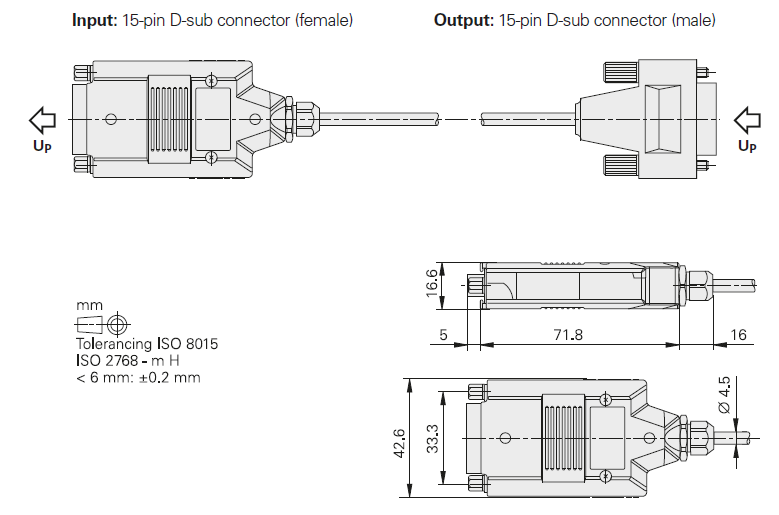 cable EIB 3391 Y - schéma