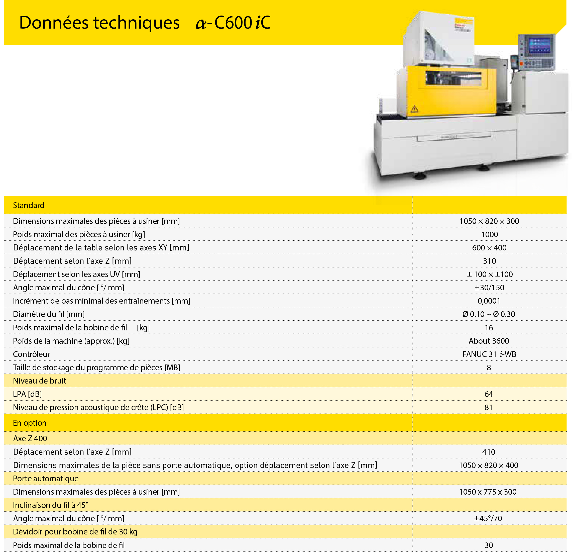 Caractéristiques_techniques_C600iC